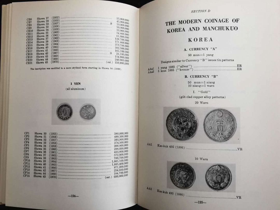 凡希社世界钱币微拍第一百十八期 书籍：日本货币史 九品