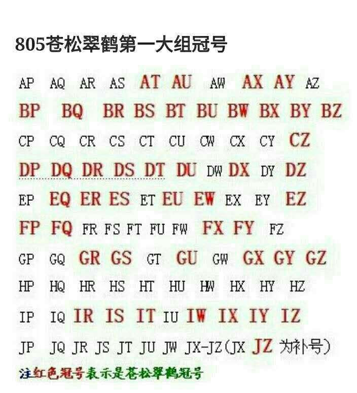 珍品收藏(系统自动拍卖) ★星级EU珍冠★苍松翠鹤~80荧光之王，绝品标十！