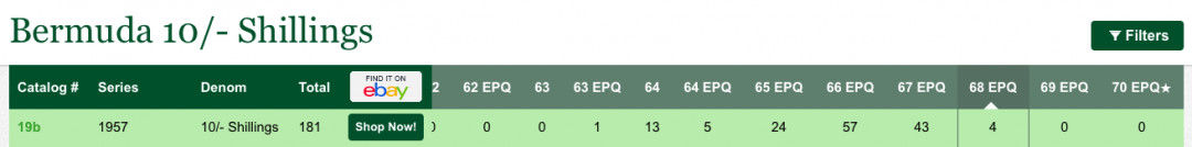 【收藏联盟】第138期拍卖——工业的齿轮（共50拍） 【稀有冠军分,仅有4张的冠军哦罕品】百慕大 1957年10先令 PMG68EPQ超高分 早期女王