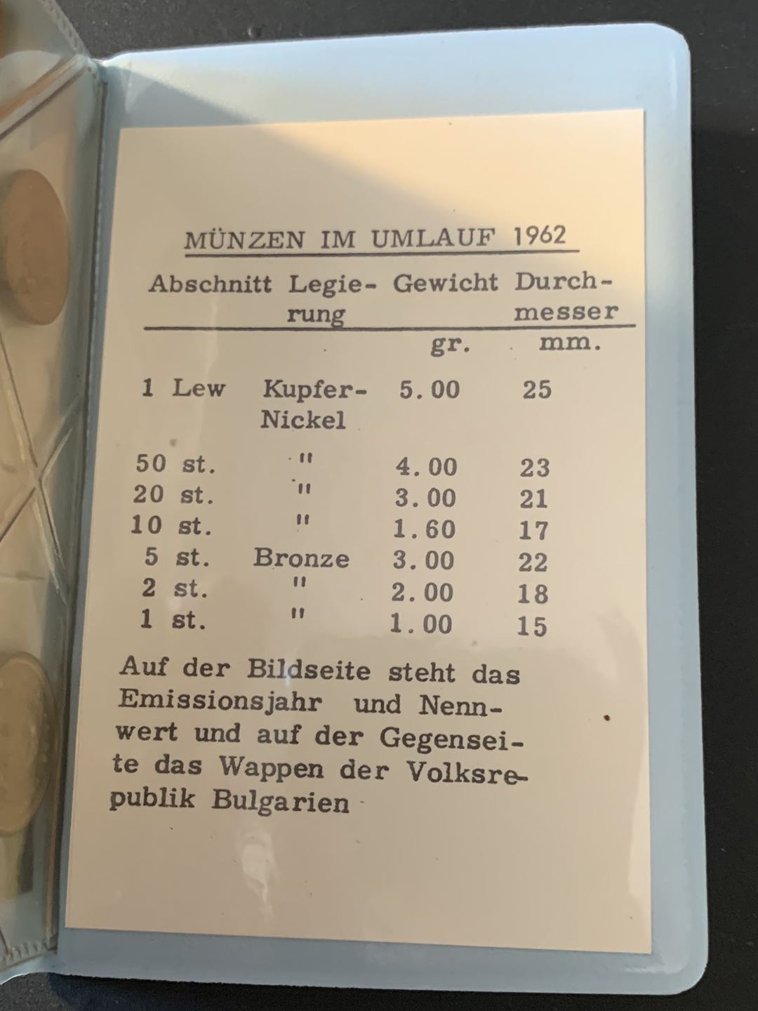 紫瑗钱币—微拍第65期  保加利亚 1962年 流通币 7枚套 银行原封装