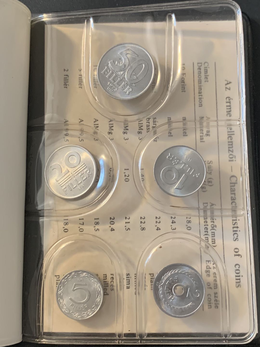 紫瑗钱币—微拍第65期  匈牙利 1973年 流通币 9枚装 银行原封装 