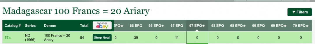 【收藏联盟】第143期拍卖——毒蛇传说（共60拍） 冠军分 马达加斯加 1966年100法郎 p57a PMG67EPQ 猴面包树