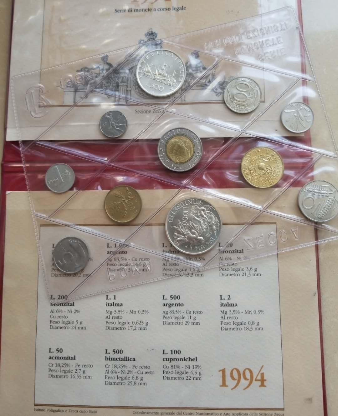 【随心拍&Getcoins】现代钱币第五十四五期拍卖 意大利1994年全套硬币普制版套装11枚