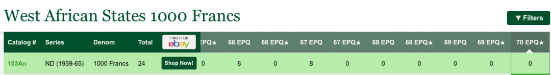 【收藏联盟】第146期拍卖——北非后花园（共50拍） 「大票幅冠军分」 法属西非 1959-65年 1000法郎 PMG67EPQ 