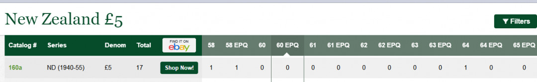 【收藏联盟】第151期拍卖——奥运精神（共60拍） 【a版非常稀少——PMG64都是唯一冠军分了】新西兰1967年 5镑 p160a  UNC- 非常见d版 