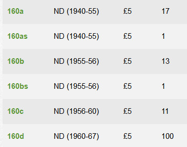 【收藏联盟】第151期拍卖——奥运精神（共60拍） 【a版非常稀少——PMG64都是唯一冠军分了】新西兰1967年 5镑 p160a  UNC- 非常见d版 