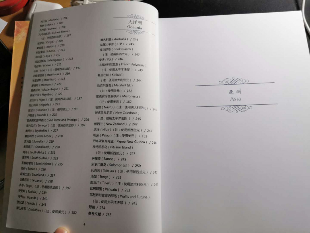 【鲸贝乐淘】千字文·第“荣业所基，籍甚无竟”号拍卖 【工具书】世界纸币图录，全彩大本，300多页，精美图书9. 8品