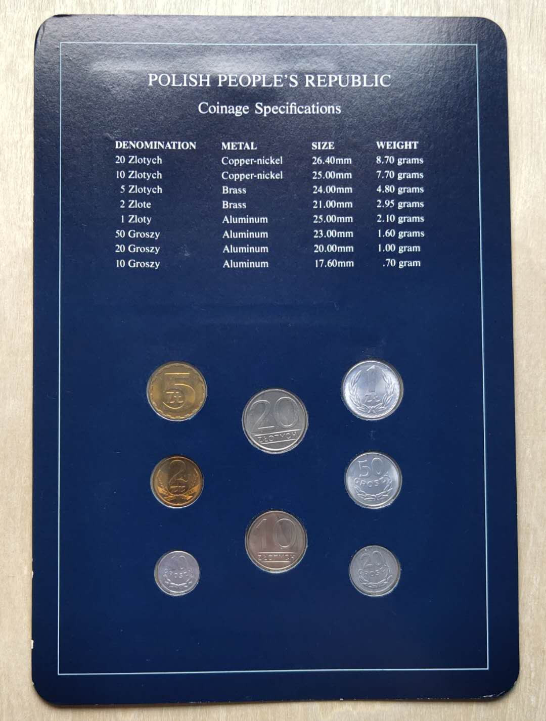 ★币不可少★第125期微拍★快递包邮 波兰🇵🇱 硬币 富兰克林。