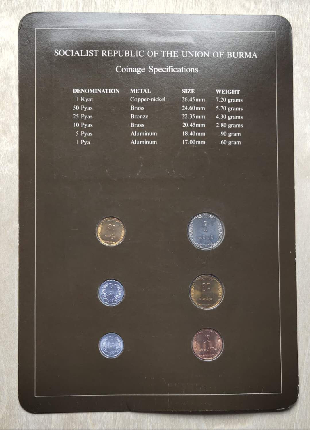 ★币不可少★第125期微拍★快递包邮 缅甸🇲🇲 硬币  富兰克林册