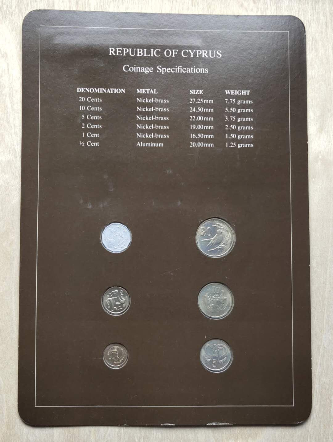 ★币不可少★第125期微拍★快递包邮 赛浦路斯 硬币 富兰克林。