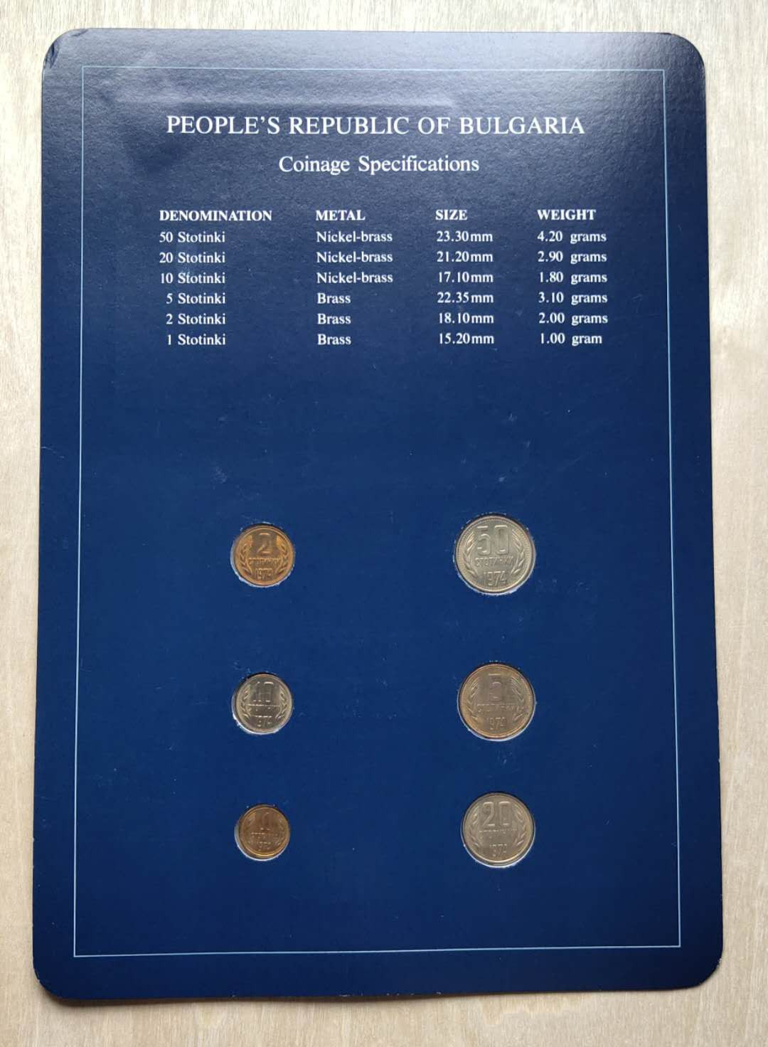 ★币不可少★第125期微拍★快递包邮 保加利亚 硬币 富兰克林