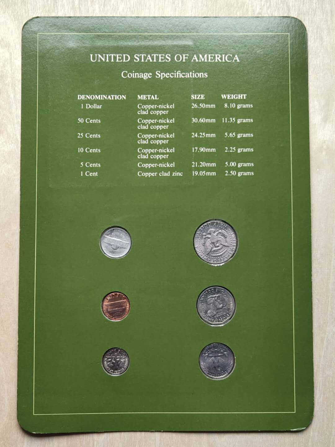 ★币不可少★第125期微拍★快递包邮 美国🇺🇸  硬币 富兰克林。