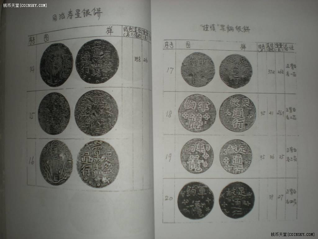 世界钱币章牌书籍专场拍卖第40期 《台湾货币史略》（讨论稿/非正式版）