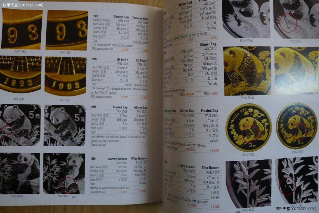 世界钱币章牌书籍专场拍卖第52期 《熊猫金银币目录》（带签名）