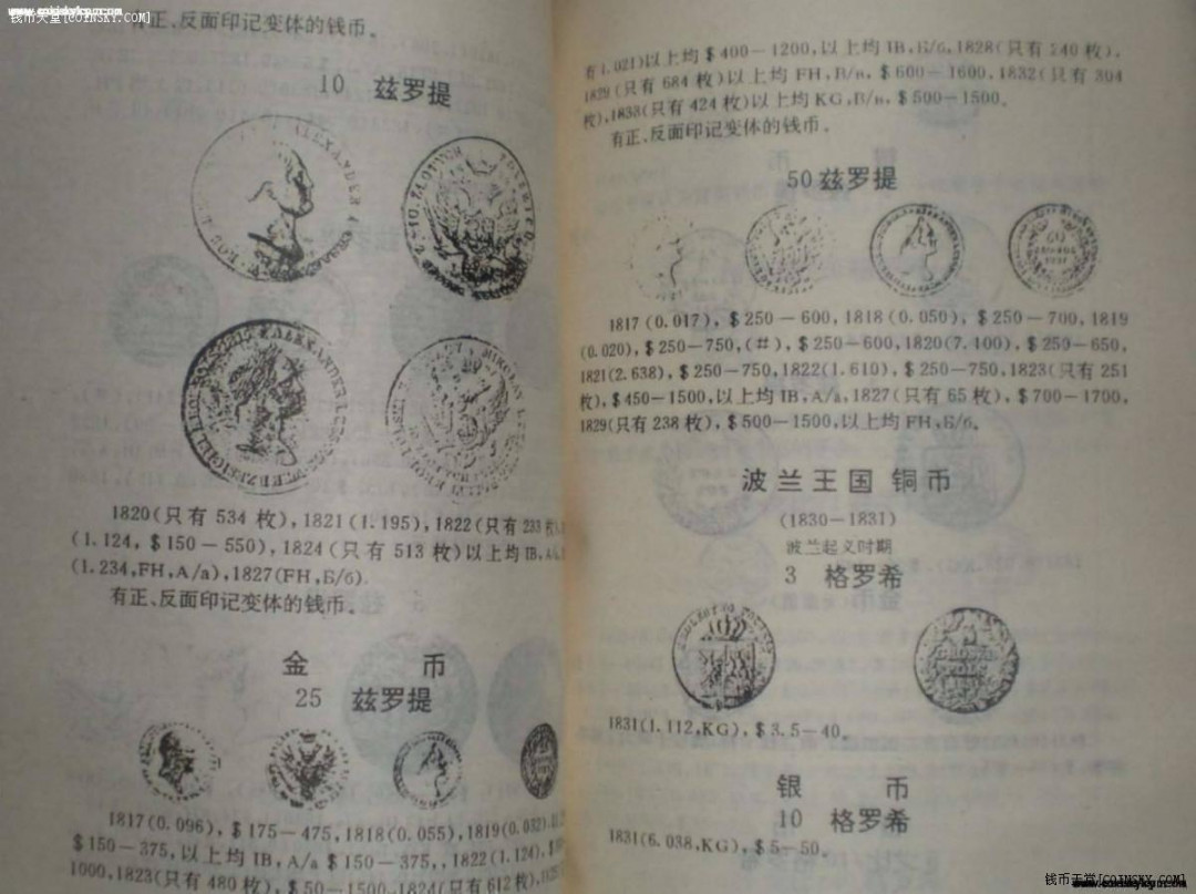 世界钱币章牌书籍拍卖专场第5期 《俄罗斯与苏联硬币》（1版1印 1000册)