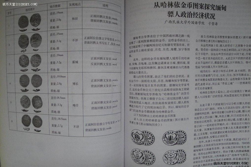 世界钱币章牌书籍拍卖专场第3期 《中国与东南亚古代货币发现及研究研讨会论文汇编》