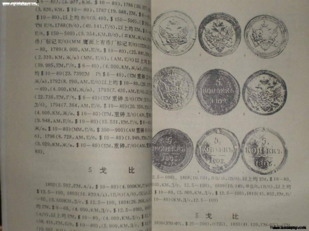 世界钱币章牌书籍拍卖专场第5期 《俄罗斯与苏联硬币》（1版1印 1000册)
