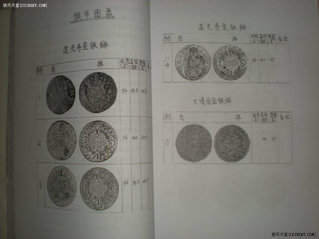 世界钱币章牌书籍专场拍卖第40期 《台湾货币史略》（讨论稿/非正式版）