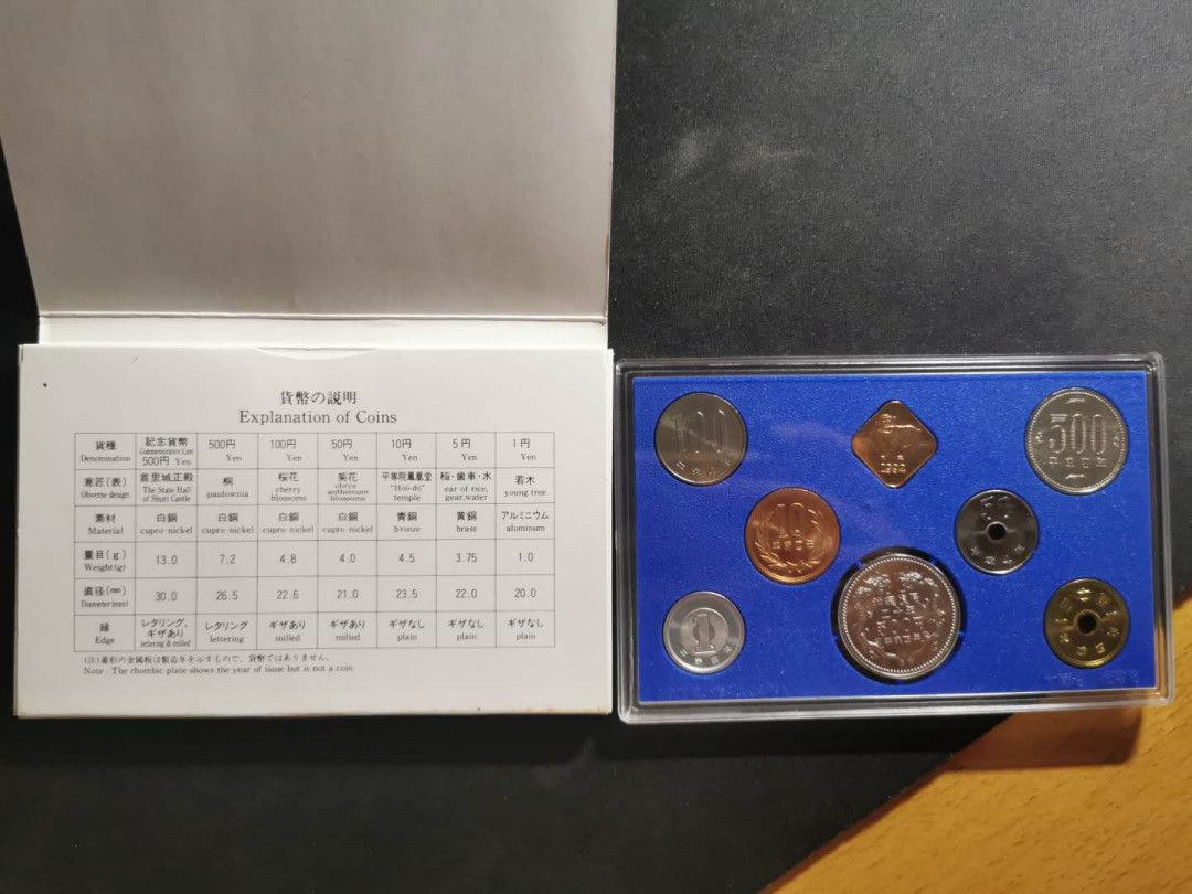 【鲸贝乐淘】千字文·第“上和下睦，夫唱妇随”号拍卖 【日本🇯🇵 精制套币】平成4年，全套，冲绳回复20周年纪念货币