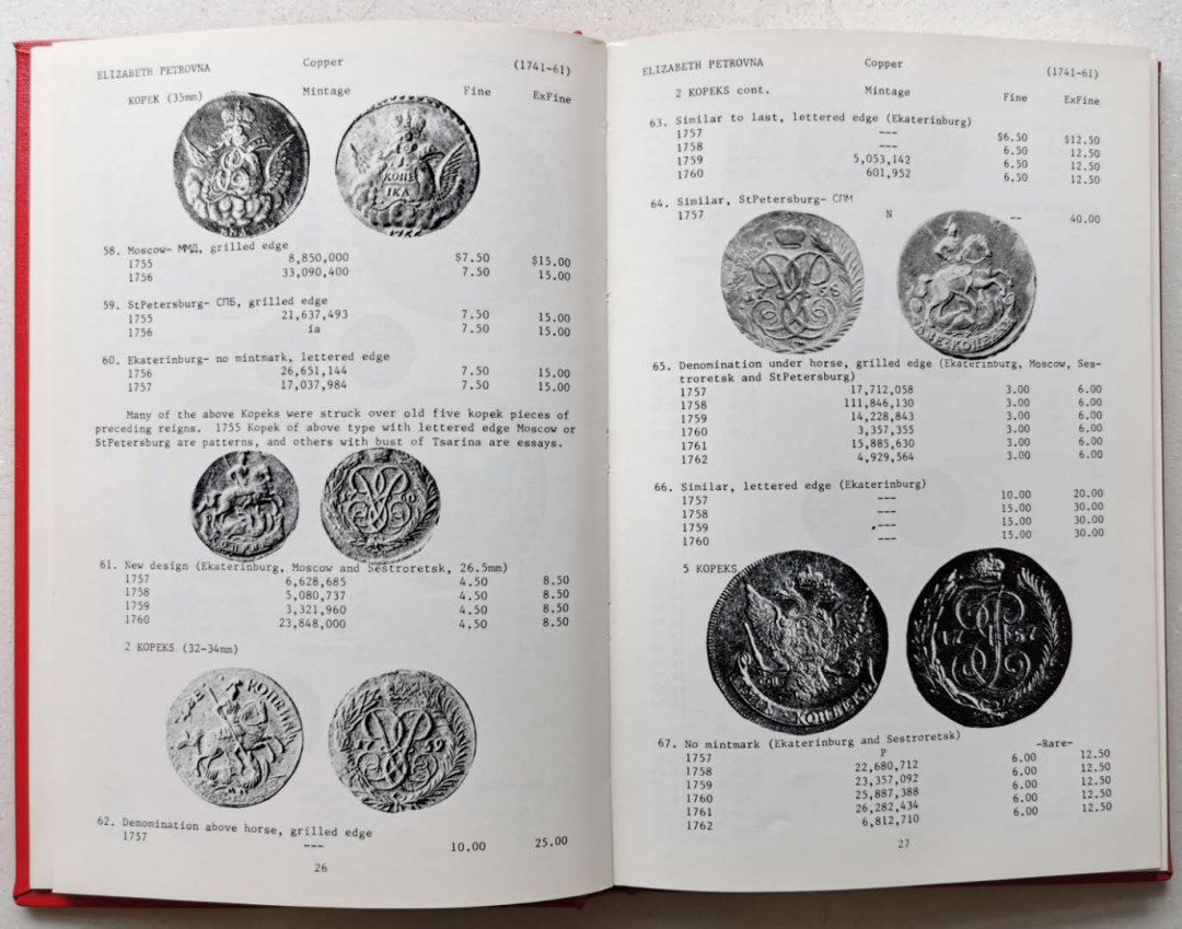 凡希社世界钱币微拍第一百二十九期 俄国钱币目录1725-1970 九品