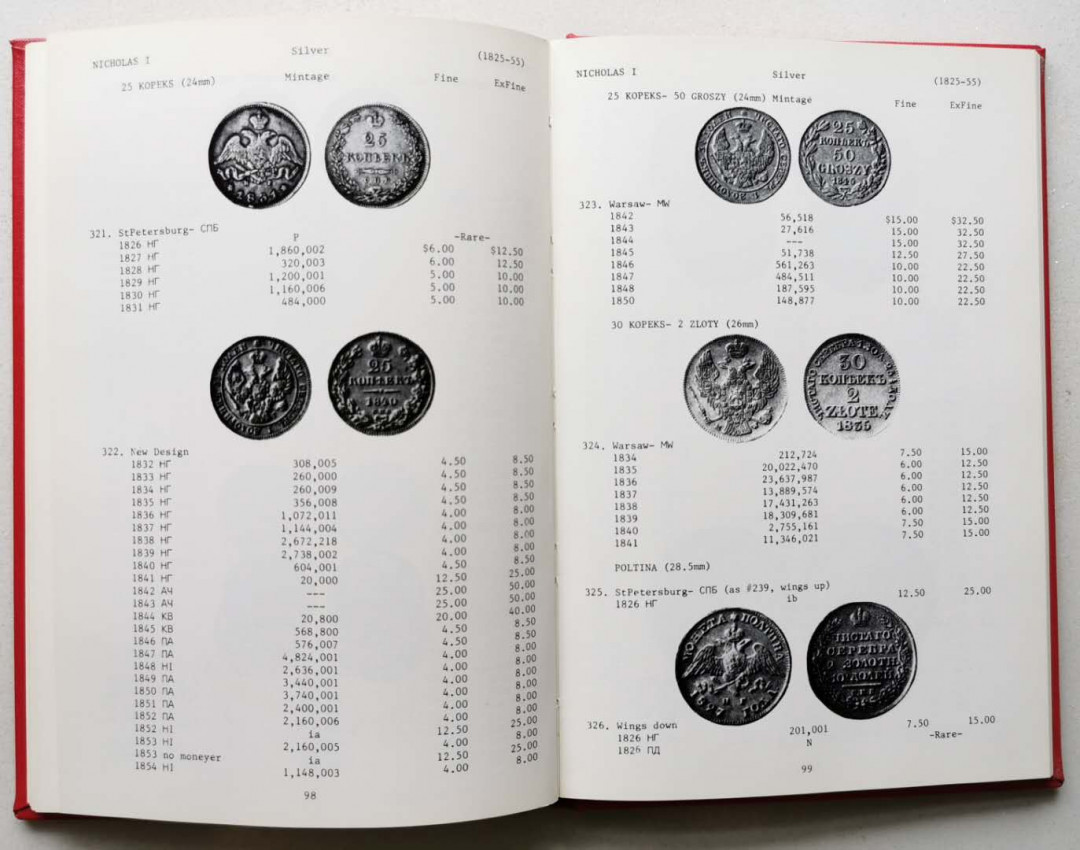 凡希社世界钱币微拍第一百二十九期 俄国钱币目录1725-1970 九品