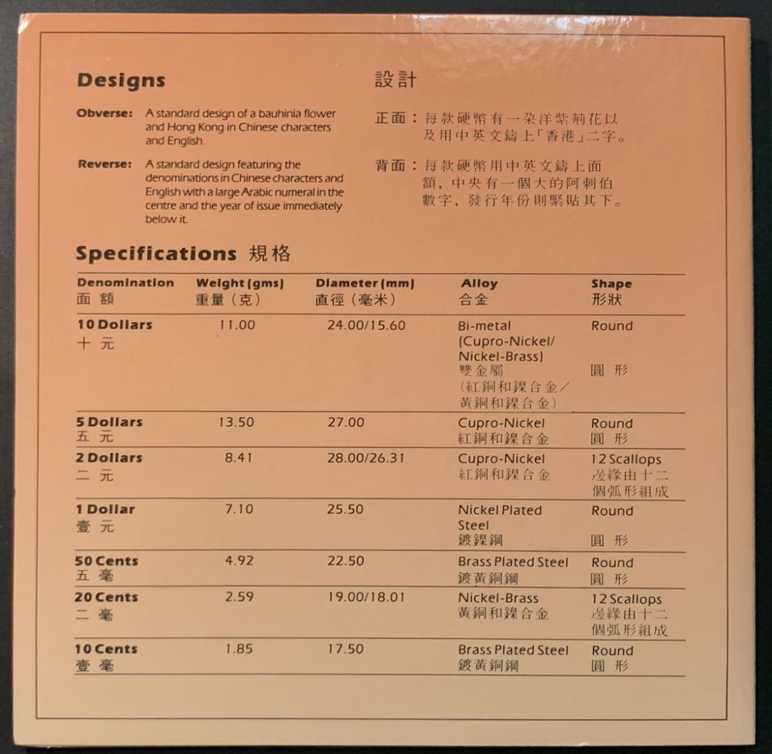 紫瑗钱币—微拍第96期  香港 1997年 香港回归纪念 流通币 7枚套 原厂卡