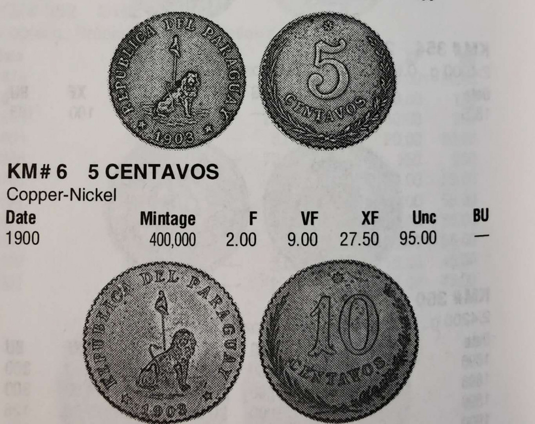 凡希社世界钱币微拍第一百三十期 1900/03巴拉圭狮子与自由帽5分10分一对NGC-MS64原光少见品种！