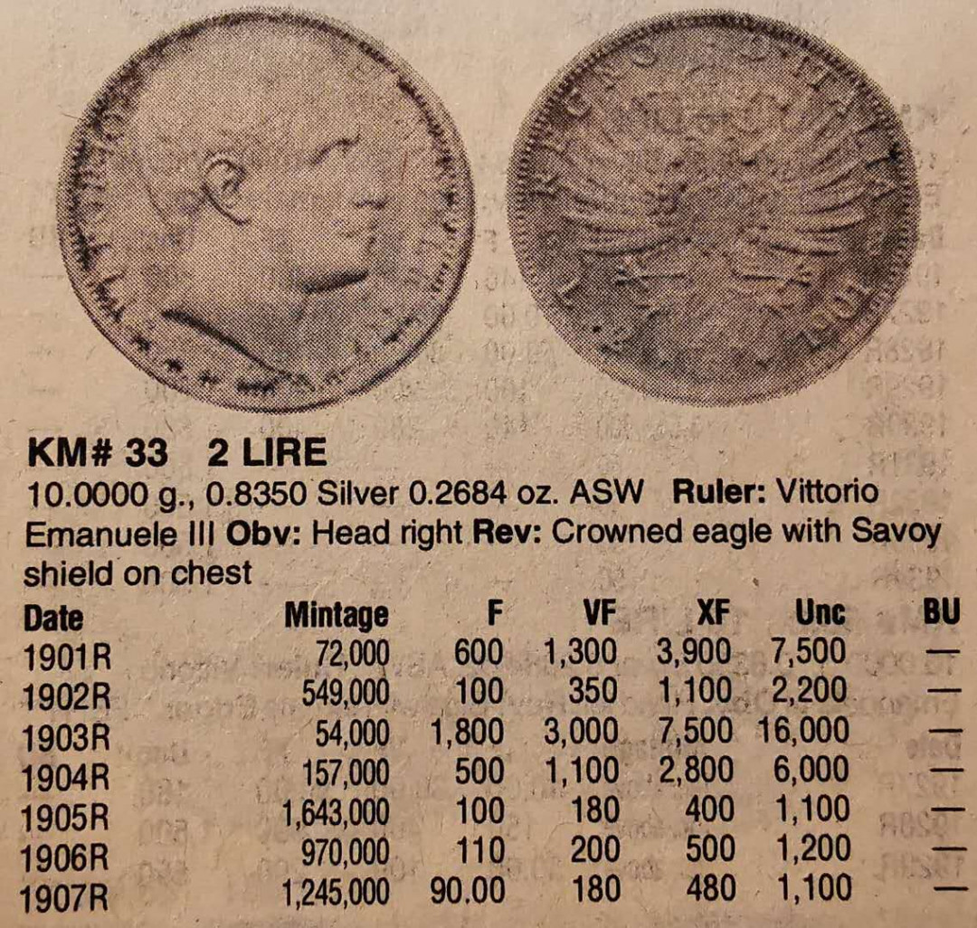 凡希社世界钱币微拍第一百三十期 稀！1905R意大利鹰版2里拉NGC-MS62收藏级！