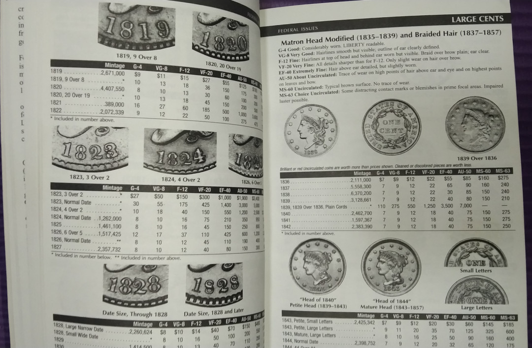 世界钱币章牌书籍拍卖专场第4期 《美国硬币目录》UNITED STATES COINS 2013