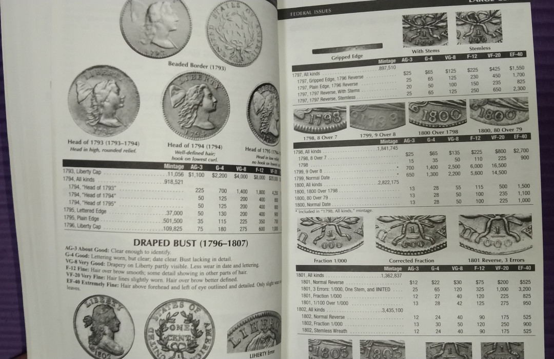 世界钱币章牌书籍拍卖专场第4期 《美国硬币目录》UNITED STATES COINS 2013