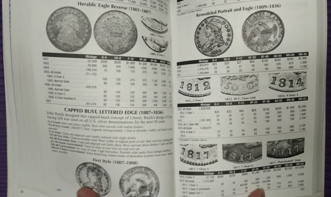 世界钱币章牌书籍拍卖专场第4期 《美国硬币目录》UNITED STATES COINS 2013