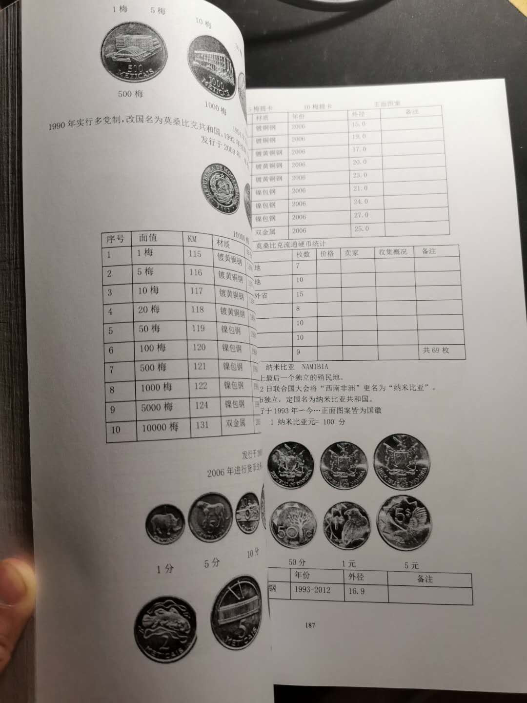 【鲸贝乐淘】千字文·第“节义廉退，颠沛匪亏”号拍卖 【工具书】非洲流通硬币，作者自己编的材料，挺不错，290页内容丰富