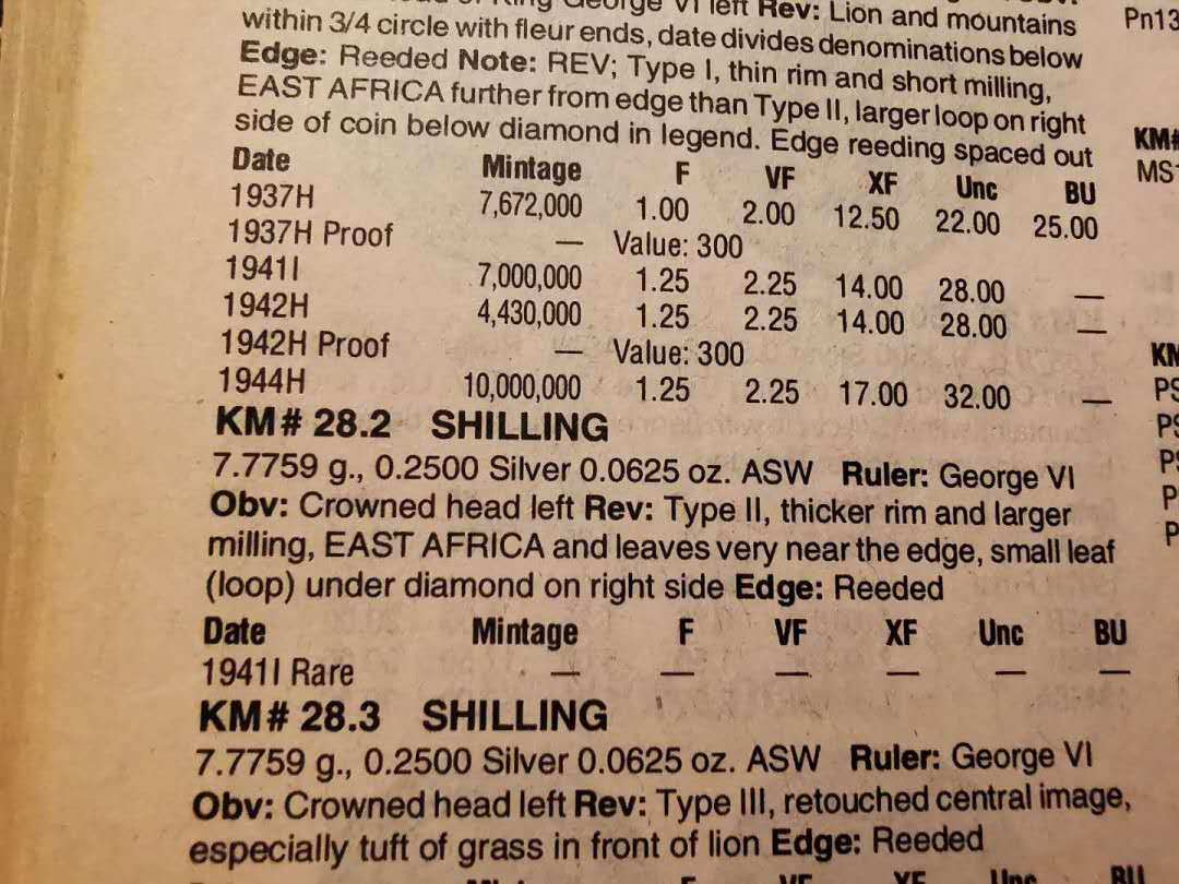 凡希社世界钱币微拍第一百三十三期 稀！1941I英属东非乔六先令NGC-MS63 RARE！