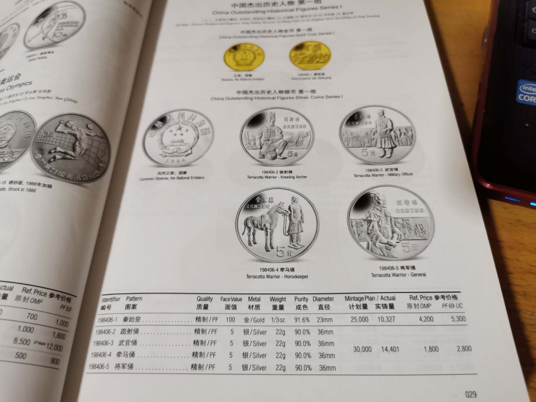 【鲸贝乐淘】千字文·第“宫殿盘郁，楼观飞惊”号拍卖 【历代人物第一组】1984年人马俑，信泰69UC
