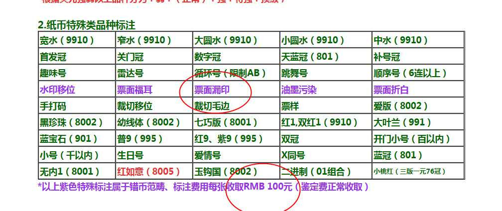 周日精品拍场大杂烩 钱坤评级  至尊中国龙  金花后   漏印   移位FP00329911，银耳钉漏印，号码全程无47，不可多得的好品种！
