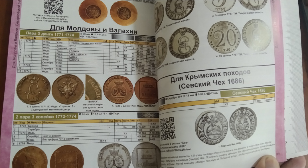 世界钱币章牌书籍拍卖专场第5期 《沙俄帝国硬币目录（1682-1917）》（2020）