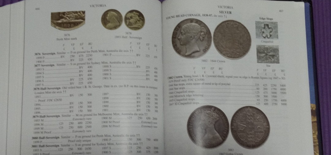 世界钱币章牌书籍拍卖专场第3期 英国硬币目录（从公元前到现代）