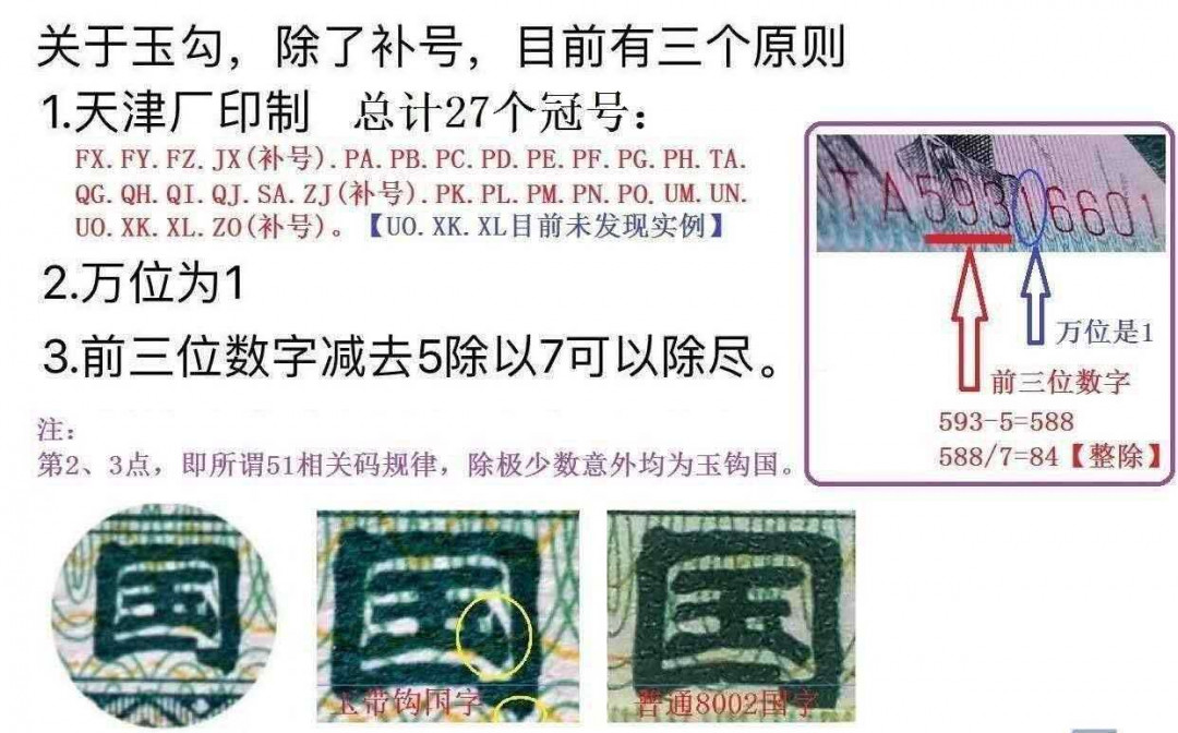 帝俊阁官方拍卖【自动结拍】 8002玉钩国爱藏评级捆拆绝中绝评级67分三星一张，号码:UM31311791，ABAB（3131）循环号码开头。全程无四！第四套人民币围一一眼清品种，四版入选币王级别，评级币保真。投资的好品种，因为有很多8002玉钩国带油很难评级出高分，玉钩国数量又少，喜欢的朋友不要错过了！