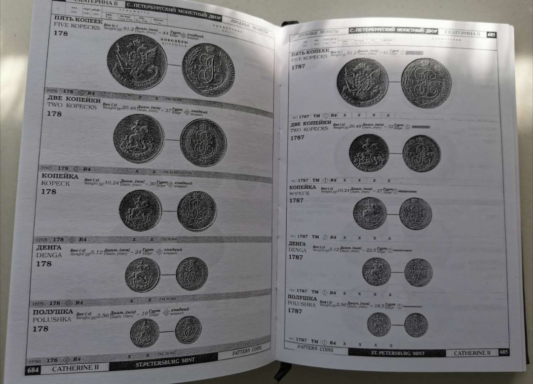 凡希社世界钱币微拍第一百三十六期 荐！俄罗斯钱币目录1699-1917 两卷本 1029页 九五品