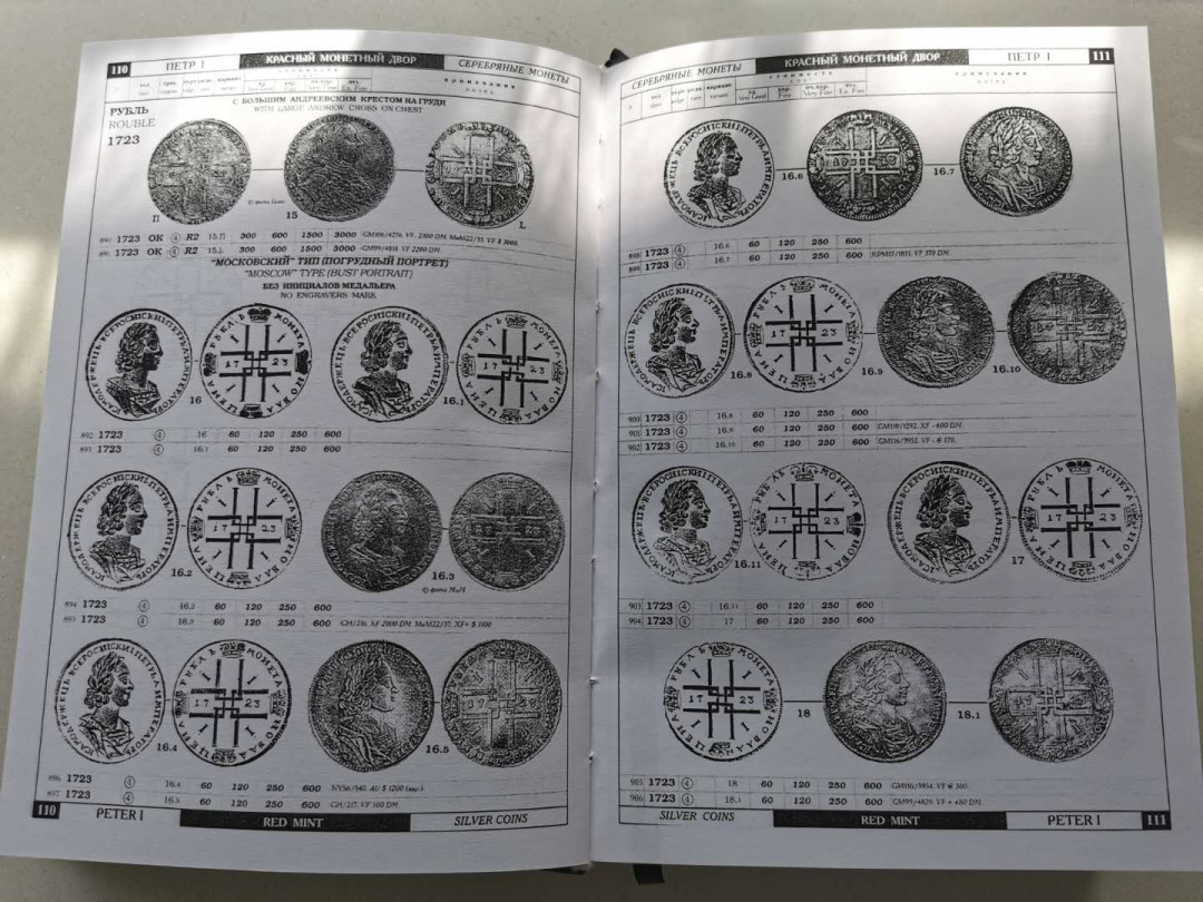 凡希社世界钱币微拍第一百三十六期 荐！俄罗斯钱币目录1699-1917 两卷本 1029页 九五品