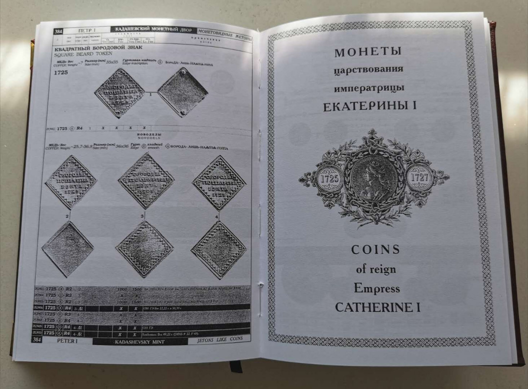 凡希社世界钱币微拍第一百三十六期 荐！俄罗斯钱币目录1699-1917 两卷本 1029页 九五品