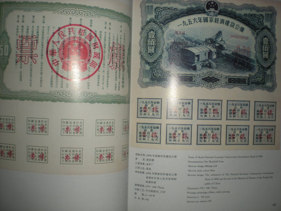 世界钱币章牌书籍拍卖专场第4期 《国家债券票样册》（公债券国库券）