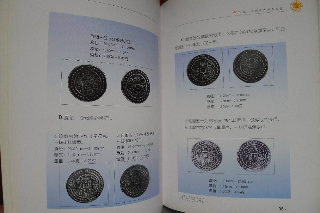 世界钱币章牌书籍拍卖专场第5期 中国西藏地方货币