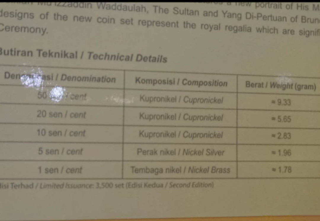 【囧羊收藏】精选微拍第五场~世界硬币（套装）专场（陆续上架） 2017年文莱苏丹登基50周年纪念硬币套装 发行量仅3500套 全新绝品保真