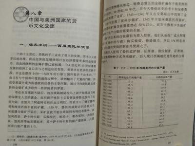 《中外货币文化交流研究》（1版1印1000册）