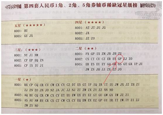 8002特强纤云·同脉相连