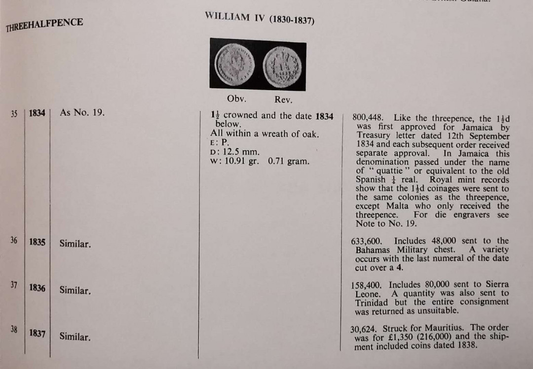 凡希社世界钱币微拍第一百四十二期 1834威四1.5便士银牙买加与西印度专用NGC-MS62原味品！