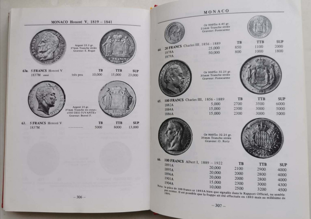 凡希社世界钱币微拍第一百四十四期 法国钱币标准目录1789-1979 八五品
