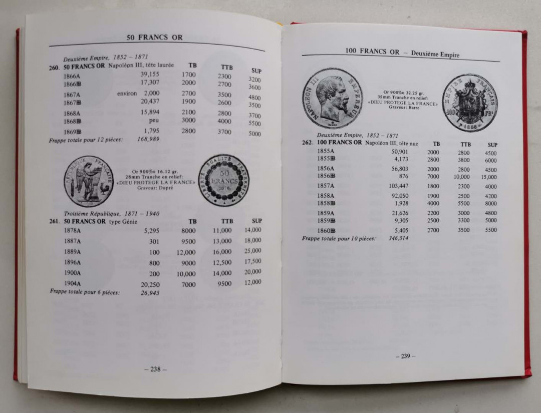 凡希社世界钱币微拍第一百四十四期 法国钱币标准目录1789-1979 八五品