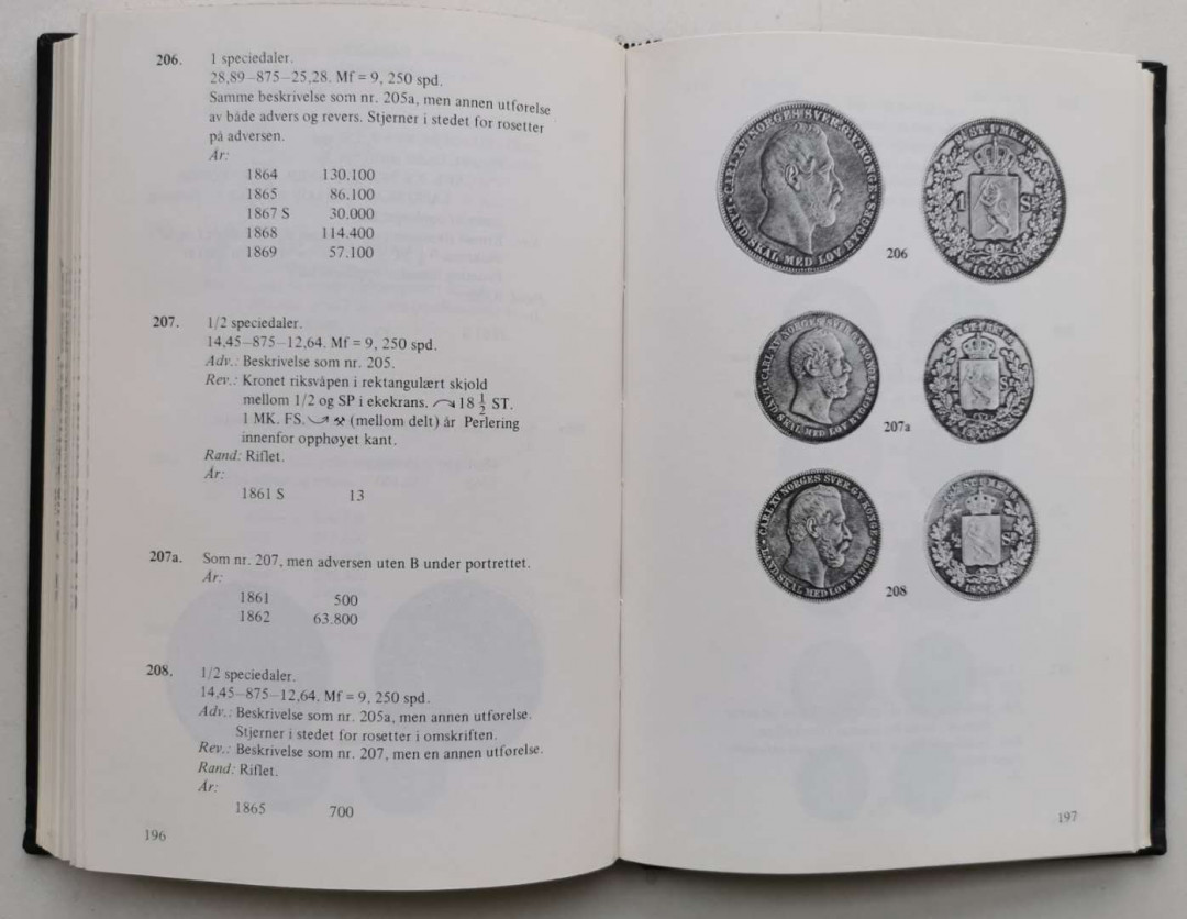 凡希社世界钱币微拍第一百四十四期 挪威钱币目录1628-1873 八五品